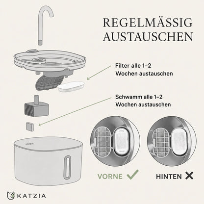KATZIA Frischwasser-Filter