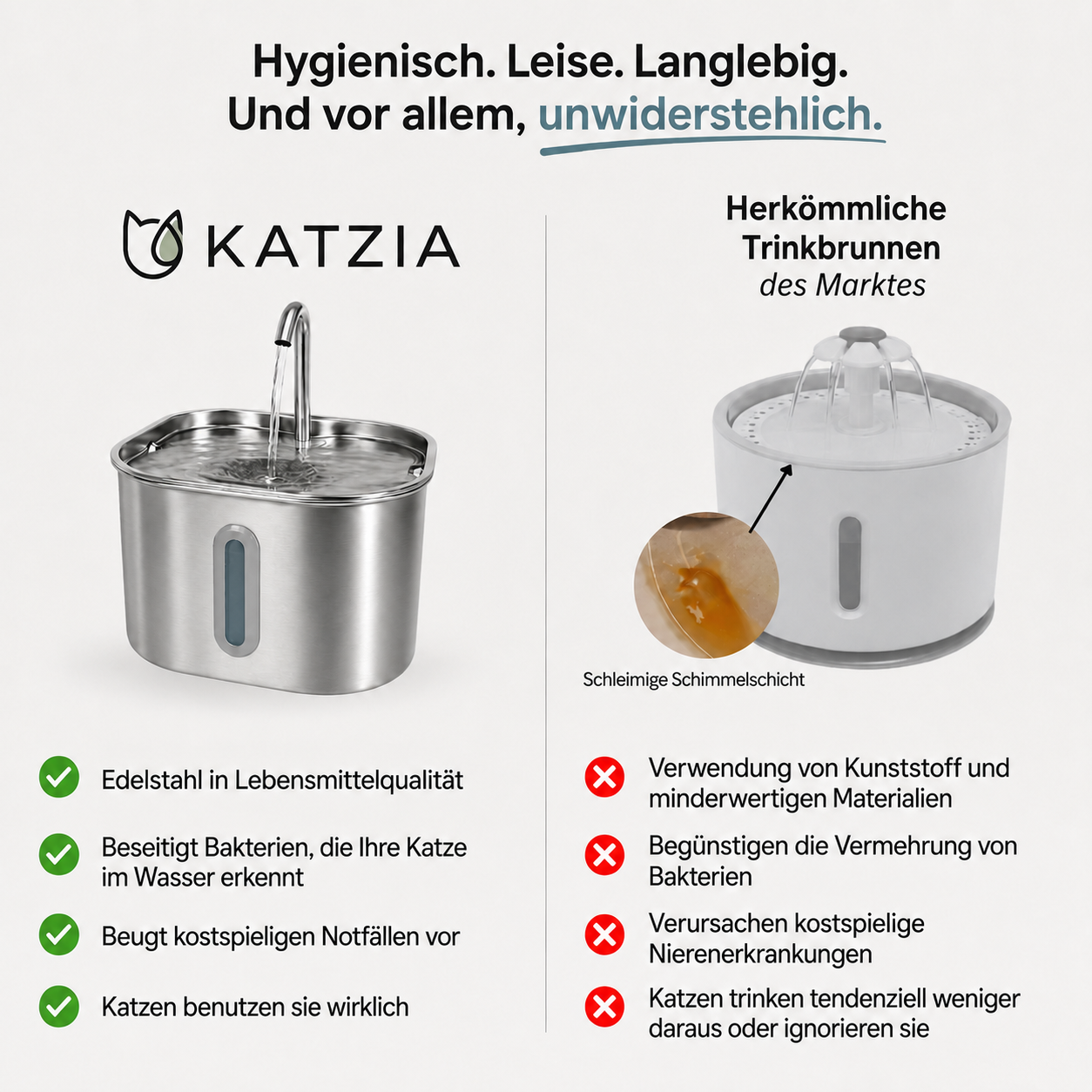 KatziaPet™ Edelstahl-Trinkbrunnen