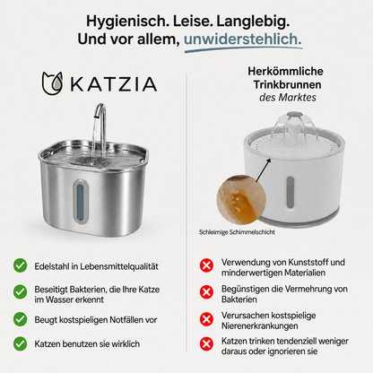 KatziaPet™ Edelstahl-Trinkbrunnen