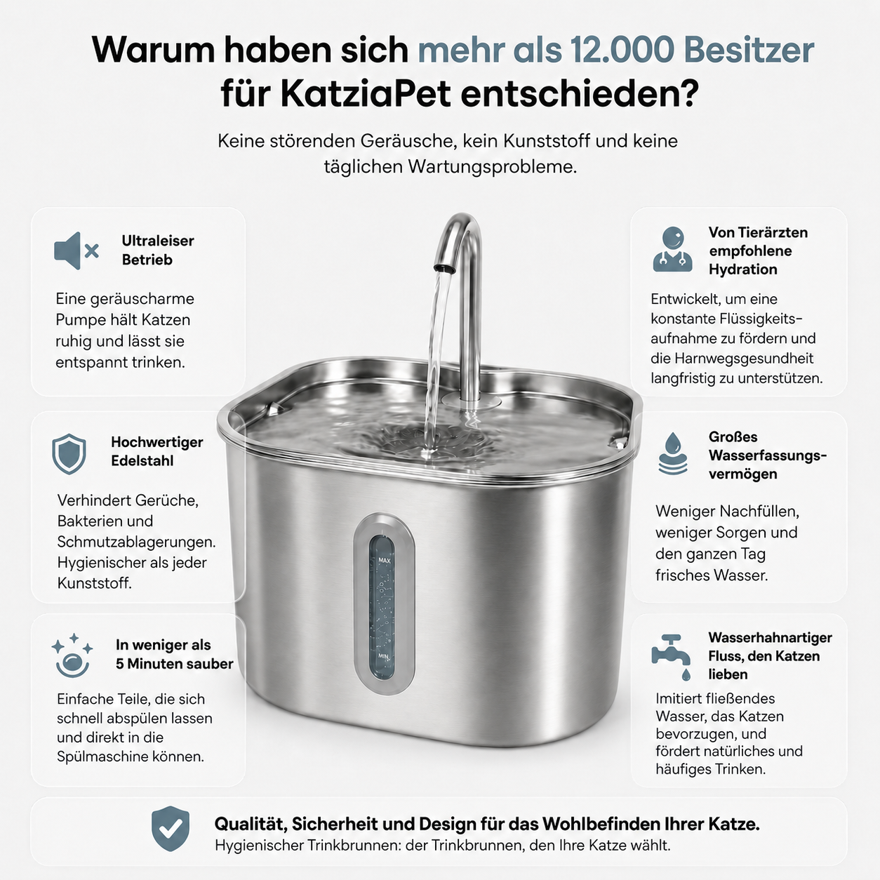 KatziaPet™ Edelstahl-Trinkbrunnen