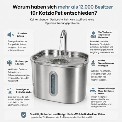 KatziaPet™ Edelstahl-Trinkbrunnen